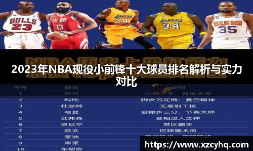 2023年NBA现役小前锋十大球员排名解析与实力对比
